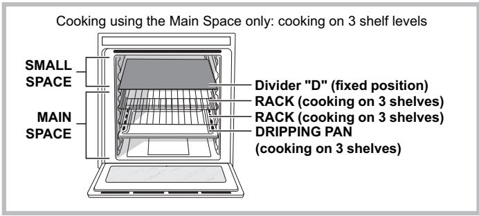 HOTPOINT OK89ED20XHA - Oven structure - 4