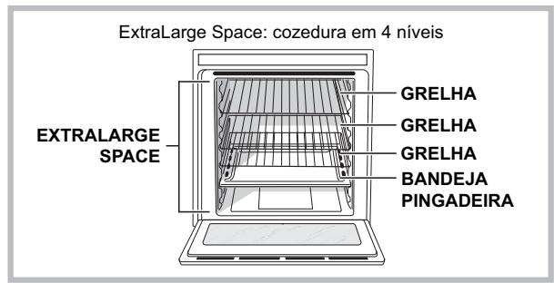 HOTPOINT OK89ED20XHA - Estrutura do forno - 1