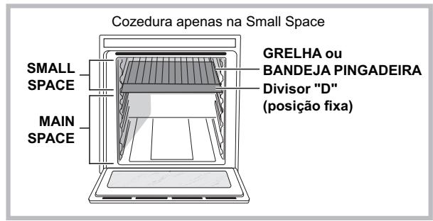 HOTPOINT OK89ED20XHA - Estrutura do forno - 3