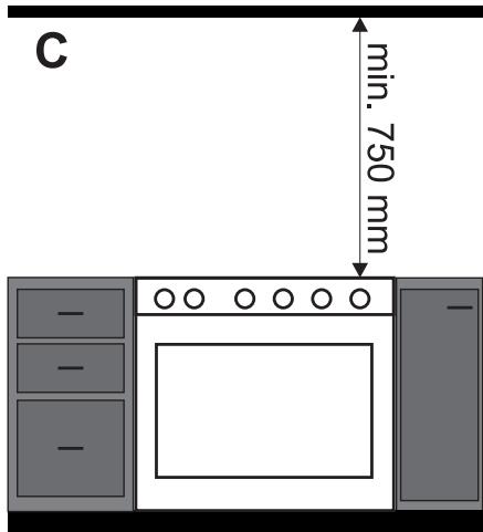 SMEG SCB61PIN9 - Dimensions d'encombrement - 4