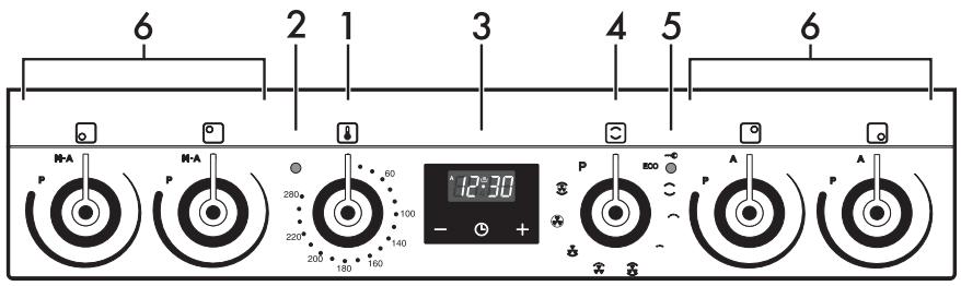 SMEG SCB61PIN9 - Panneau de commandes - 1