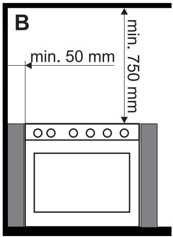SMEG SCB61PIN9 - Dimensions d'encombrement - 3