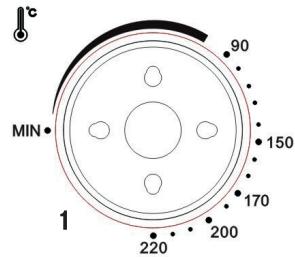 ESSENTIELB EFP391 - Description du bandeau de commandes - 1