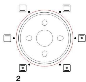 ESSENTIELB EFP391 - Description du bandeau de commandes - 2