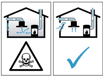 BOSCH DWK65DK60 - Avertissement - risque d'empoisonnement! - 1