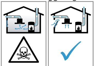 BOSCH DWK65DK60 - WAARSCHUWING - Kans op vergiftiging! - 1