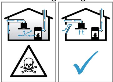 BOSCH DWK65DK60 - WARNING - Vergiftungsgefahr! - 1