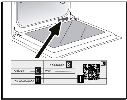 BRANDT BFP7554W - SERVICE CALLS - 1