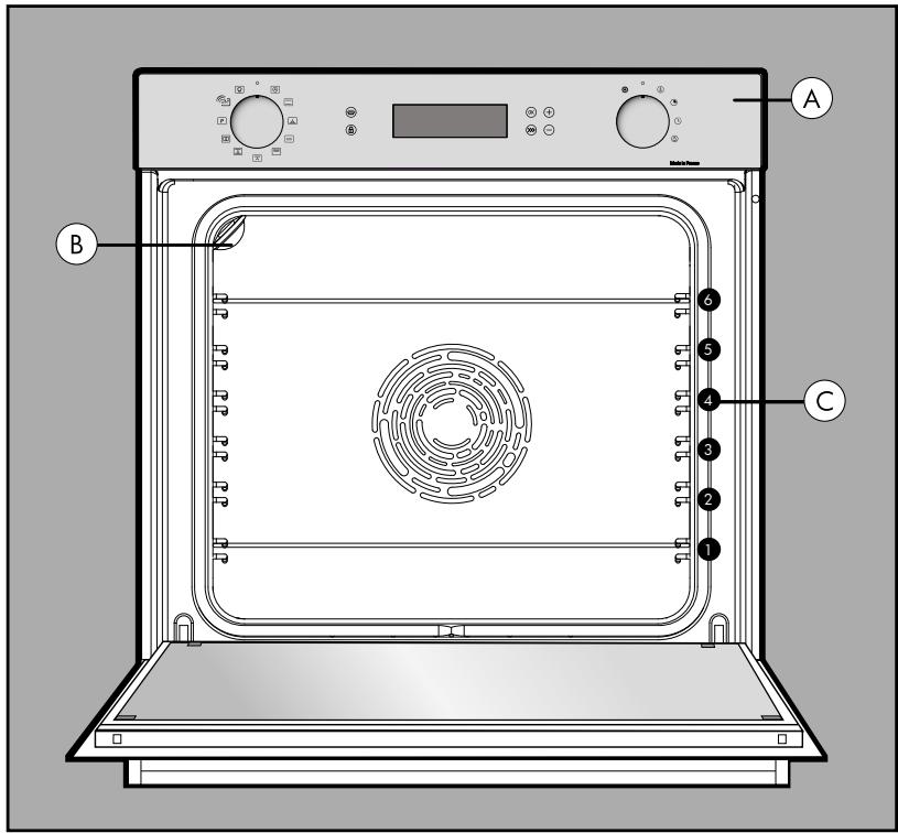 BRANDT BFP7554W - PRESENTACION DEL HORNO - 1
