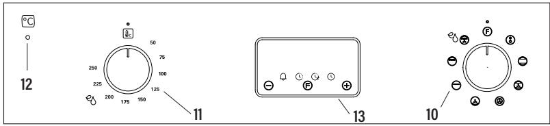 EDESA EOE-4520 X - Control panel with display - 1