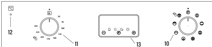 EDESA EOE-4520 X - Painel de Controle com 3 botão - 4