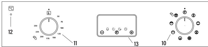 EDESA EOE-4520 X - Panel de control 3 mandos con paro automatico - 2