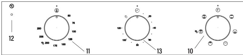 EDESA EOE-4520 X - Painel de Controle com 3 botão - 1