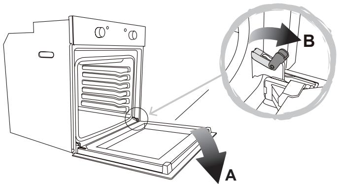 EDESA EOE-4520 X - Removing the Door From the Oven - 1