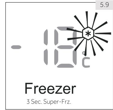 HAIER HSOGPIF9183 - Λειτουργία Super-Freeze - 1