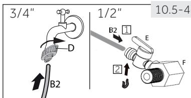HAIER HSOGPIF9183 - Aviso: Ligação de água - 3
