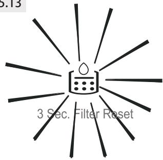 HAIER HSOGPIF9183 - Uwaga: Dystrybutor wody - 1