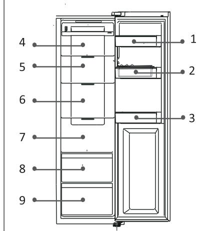 HAIER HSOGPIF9183 - Ulození v oddílu chladnicky - 1