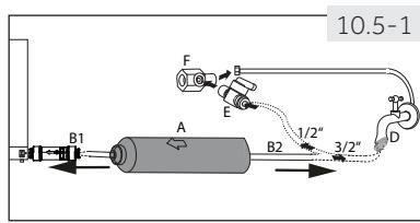 HAIER HSOGPIF9183 - NPOEIANOIOIHSH! - 2