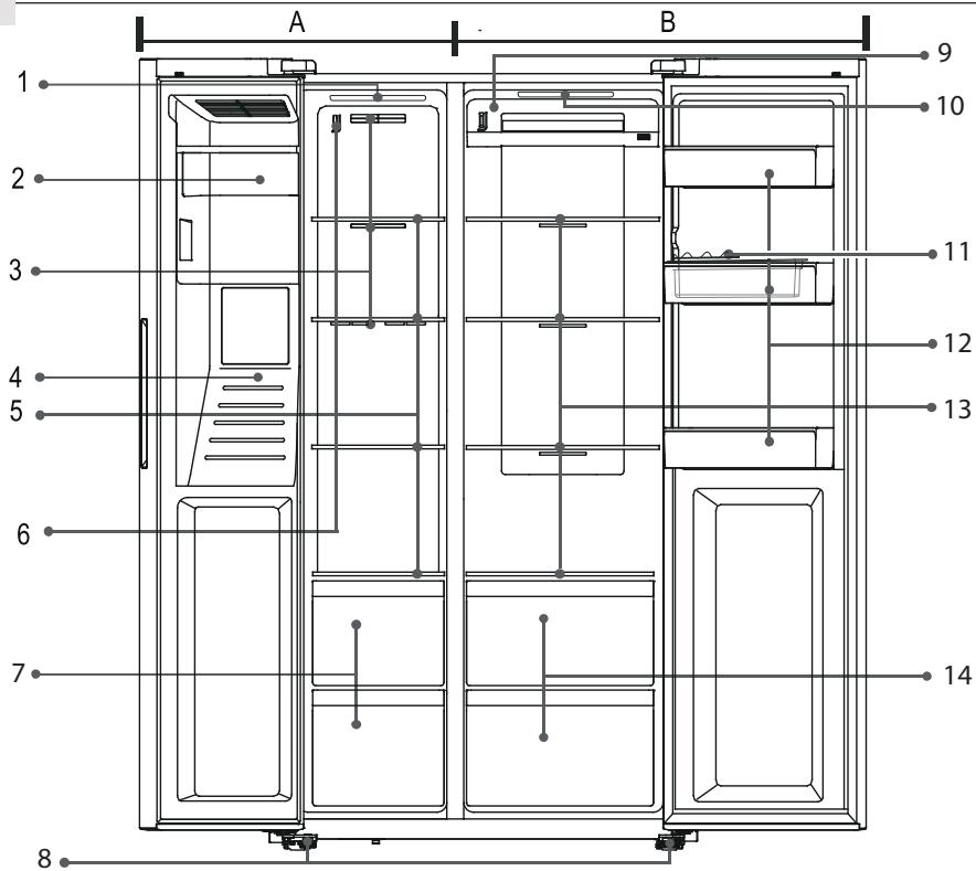 HAIER HSOGPIF9183 - Uwaga - 1