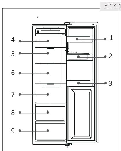 HAIER HSOGPIF9183 - Przechowywanie w komorze chłodziarki - 1