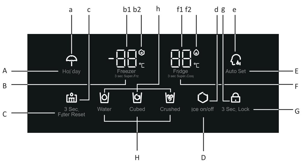 HAIER HSOGPIF9183 - NivaKaCελEyxou (Eik.4) - 1