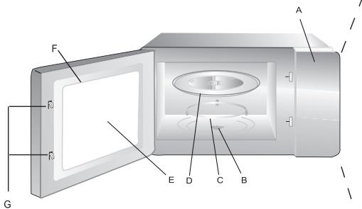 ECG MTD 231 S - Názyčástí mikrovné trouby a príslušenství - 1