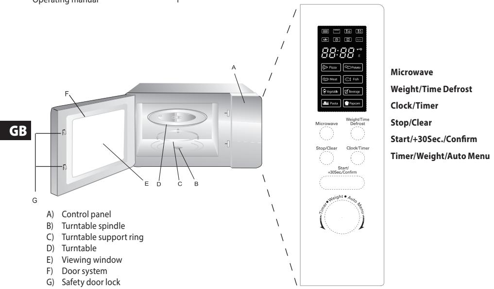 ECG MTD 231 S - Parts and features of the microwave oven - 1