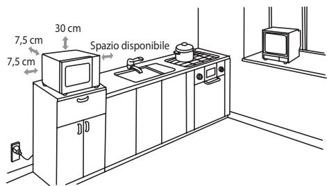 ECG MTD 231 S - Almeno un lato delve essere spazio aperto. - 1