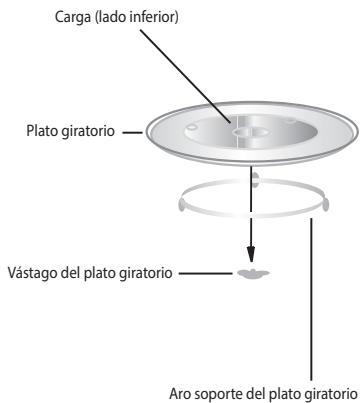 ECG MTD 231 S - INSTALACION DEL PLATO GIRATORIO - 1