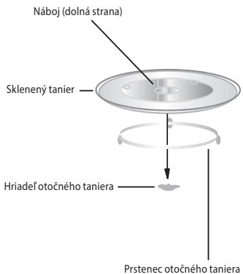 ECG MTD 231 S - INSTALÁCIA OTOČnéHO TANIERA - 1