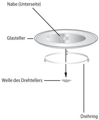 ECG MTD 231 S - EINLEGENDES DREHTELLERS - 1