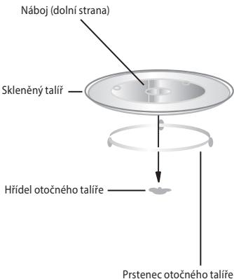 ECG MTD 231 S - INSTALACE OTOCNEHO TALIRE - 1