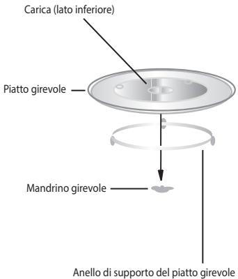ECG MTD 231 S - INSTALLAZIONDE DEL PIATTO GIREVOLE - 1