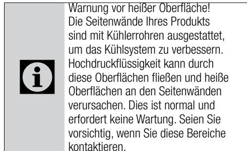 BEKO B5RCNE594ZXB - Elektrischer Anschluss - 2