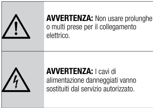 BEKO B5RCNE594ZXB - Collegamento elettrico - 1