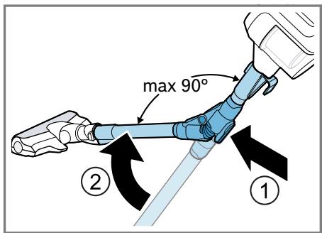 max 90° ② ①