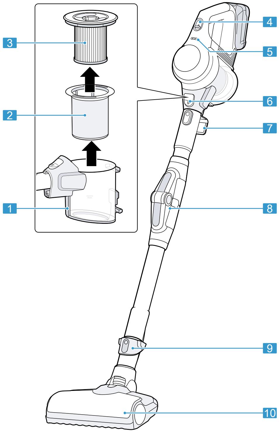 BOSCH BBS71BGREY - 1