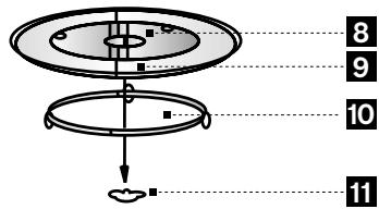 SCHOLTES SOMF1460DG - Description du four à micro-ondes avec gril - 2