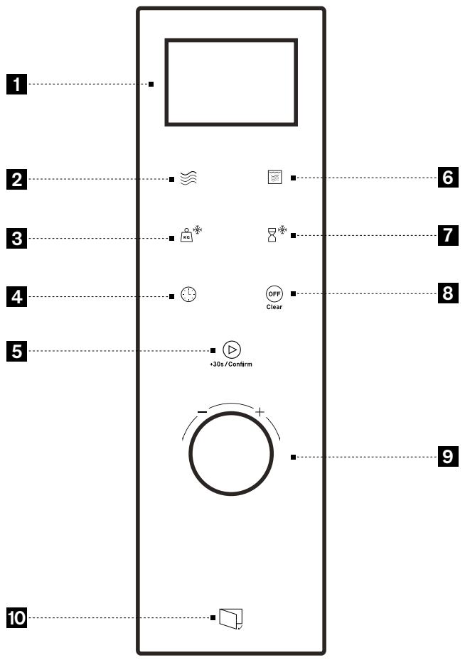 SCHOLTES SOMF1460DG - Control Panel - 1