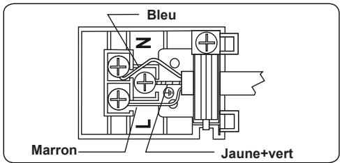 ESSENTIELB EFMC64I - EFMC64N - Branchement électrique et sécurité - 3