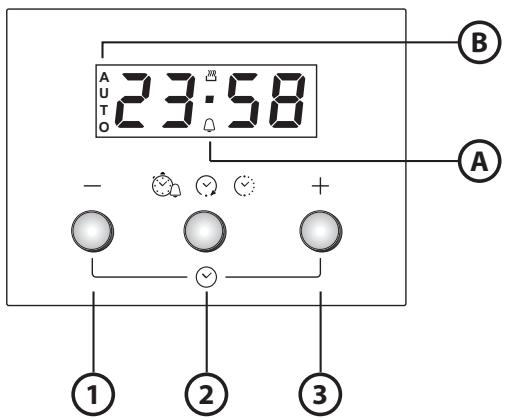 WHIRLPOOL AKP 450/IX - USING THE ELECTRONIC PROGRAMMER - 1