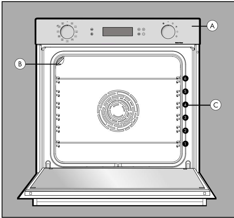 BRANDT BOP7542X - PRESENTACION DEL HORNO - 1