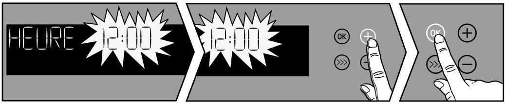 BRANDT BOP7542X - - Puesta en hora - 1