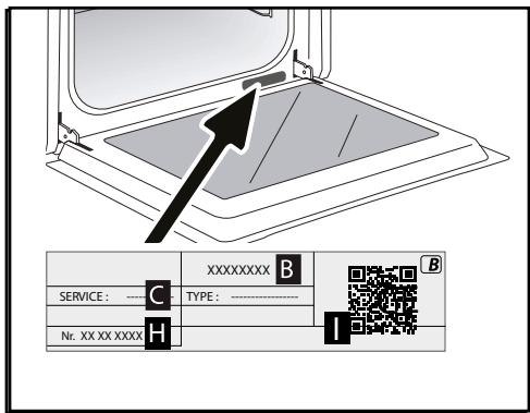 BRANDT BOP7542X - SERVICE CALLS - 1