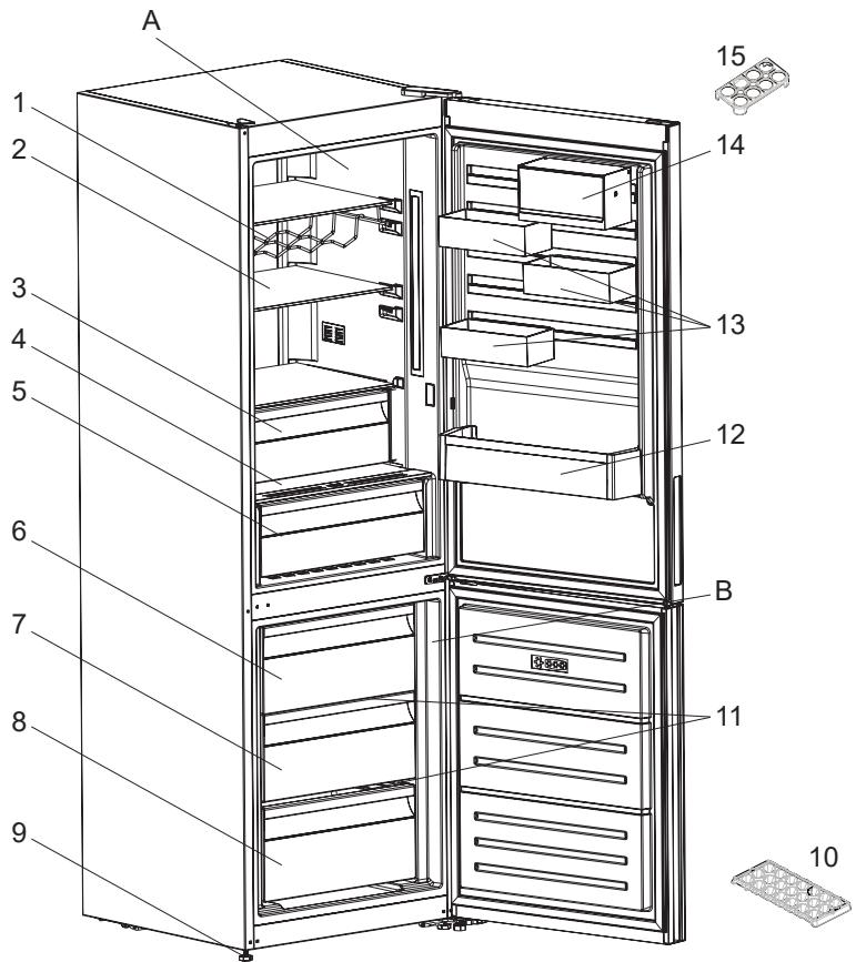 AEG RCB732E5MB - Tipps zum Energiesparen - 1