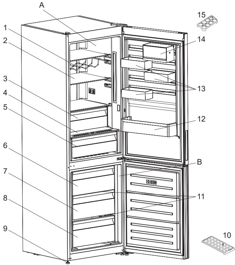 AEG RCB732E5MB - Këshilla Pér ruajtjen e energia - 1
