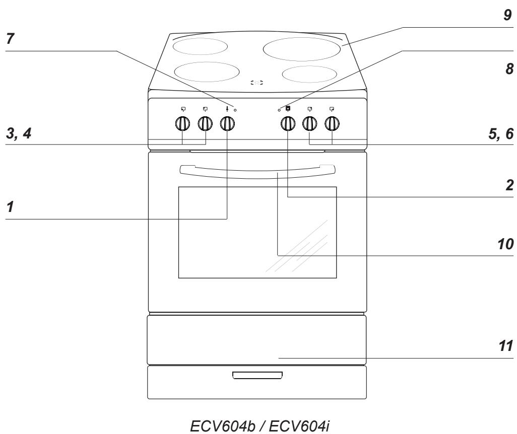 ESSENTIELB ECV505I - Service - réparations - 5