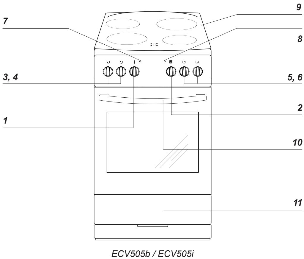 ESSENTIELB ECV505I - Service - réparations - 4
