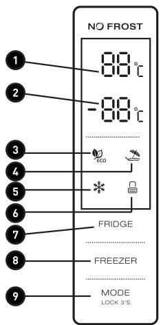VALBERG 4D 421 E X742C - Using the control panel - 1